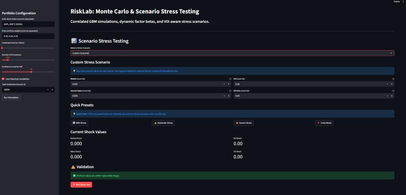 Quantitative-Risk-Simulator-using-Correlated-GBM-Monte-Carlo